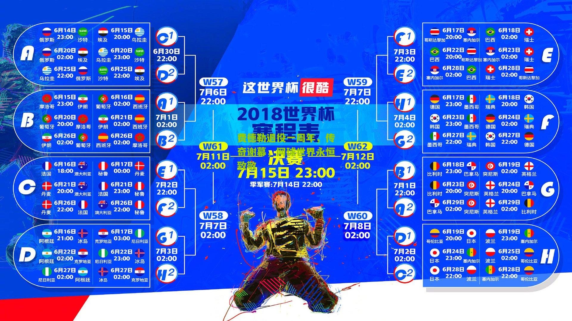 费德勒退役一周年，传奇谢幕，网球世界永恒致敬
